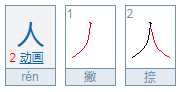人的甲骨文怎么写