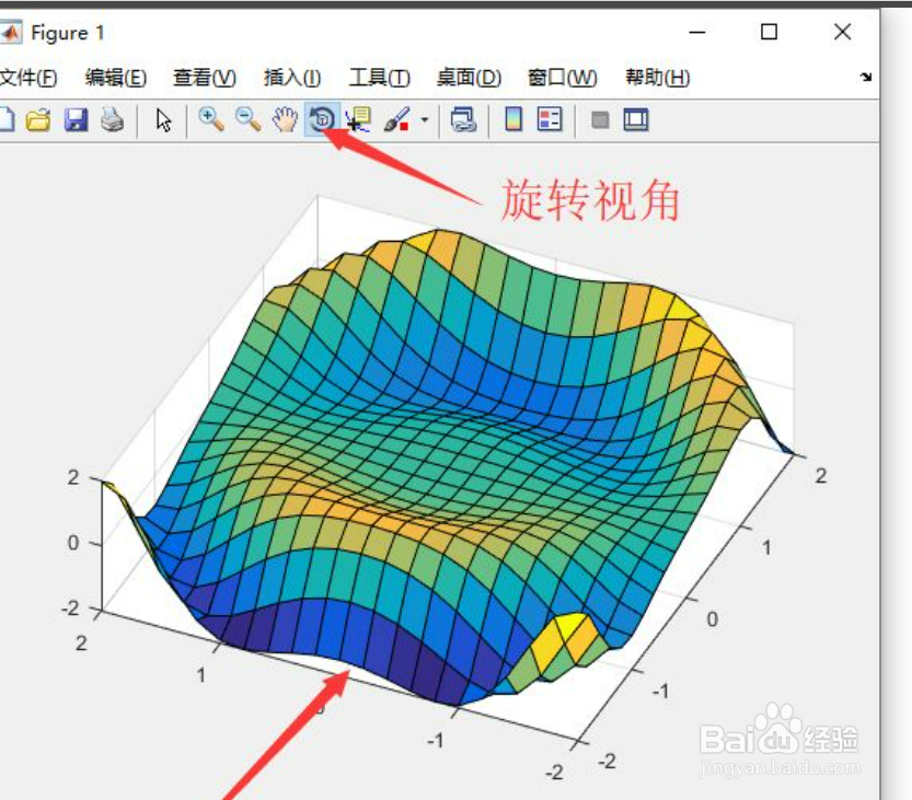 用matlab绘制函数图像
