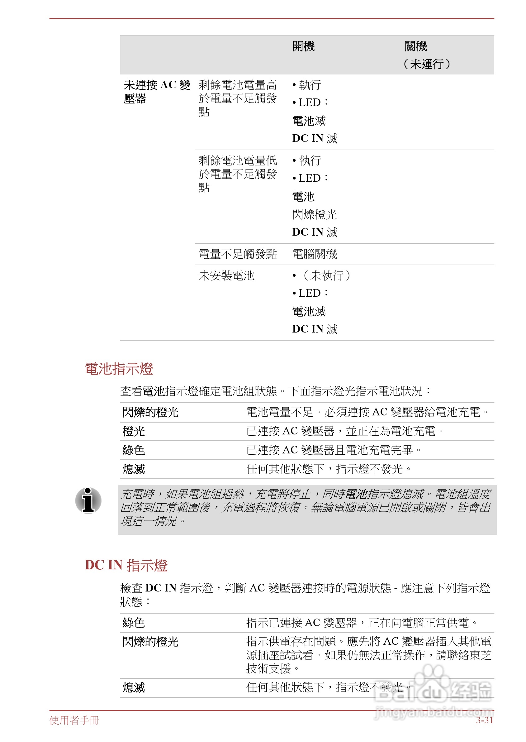 东芝 Tecra R950(WIN8)笔记本电脑说明书:[7]