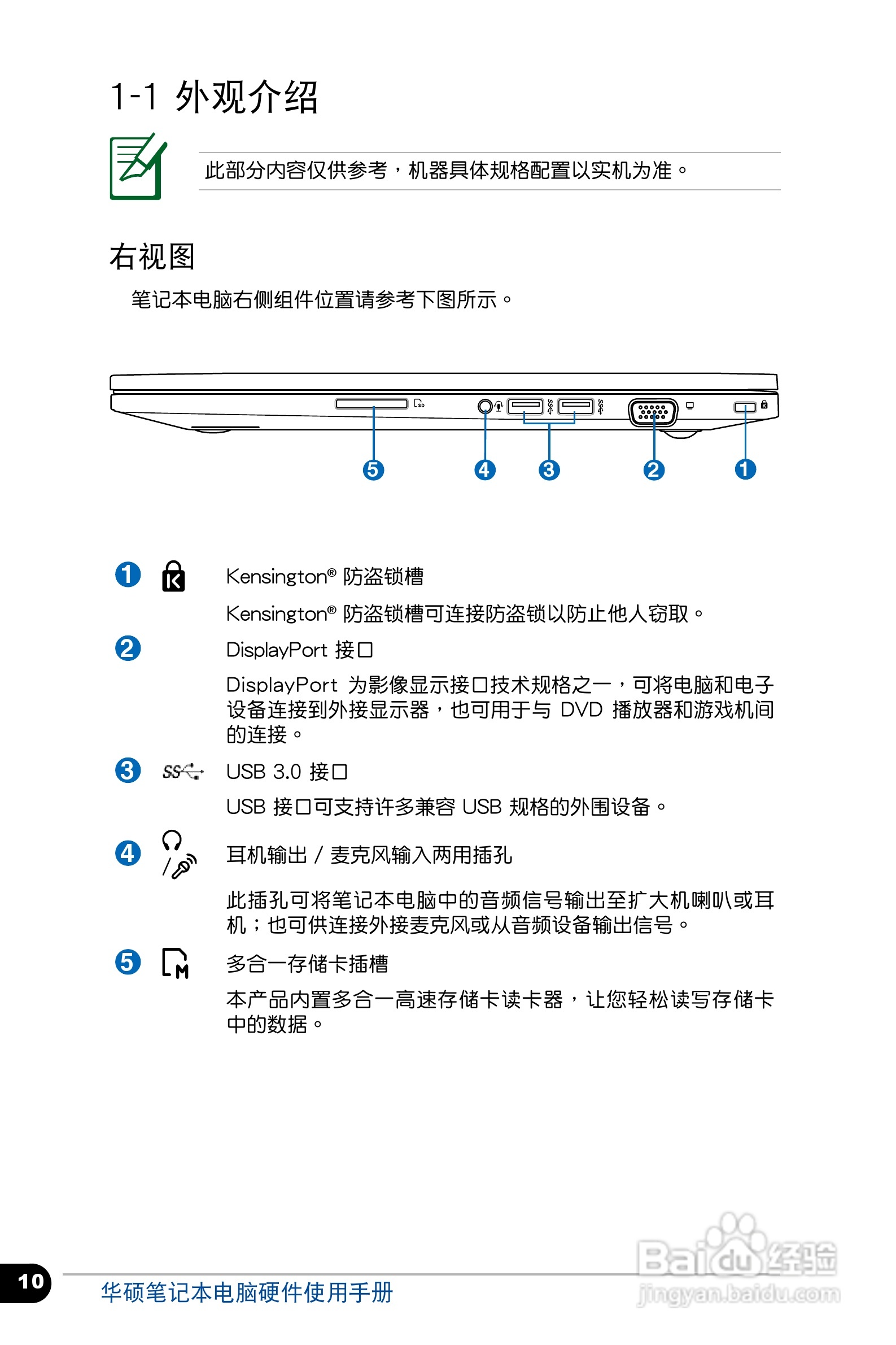 华硕 BU400 笔记本电脑说明书:[1]