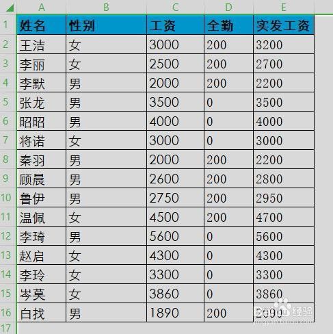 WPS有哪些办公快捷键？