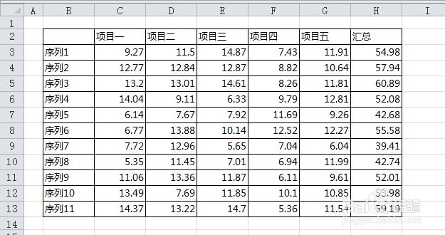 Excel里的表格怎么快速美化