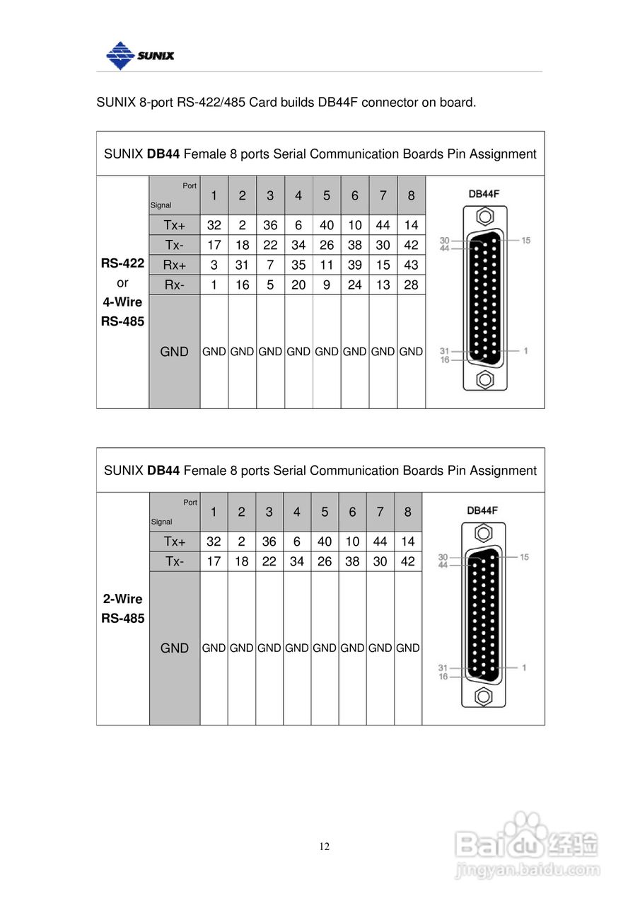 三泰IPC-P21088 埠工业型RS-422_485 Universal PCI 通:[2]