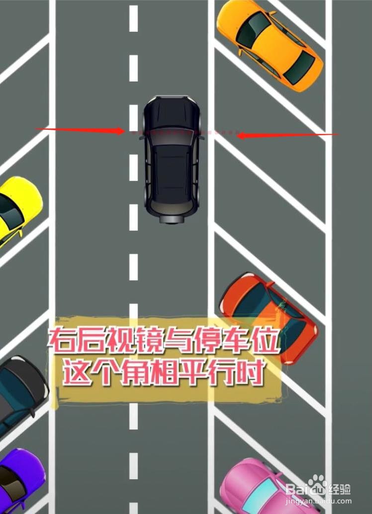 倒车入库小技巧