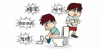 马铃薯中毒怎么办？马铃薯中毒症状