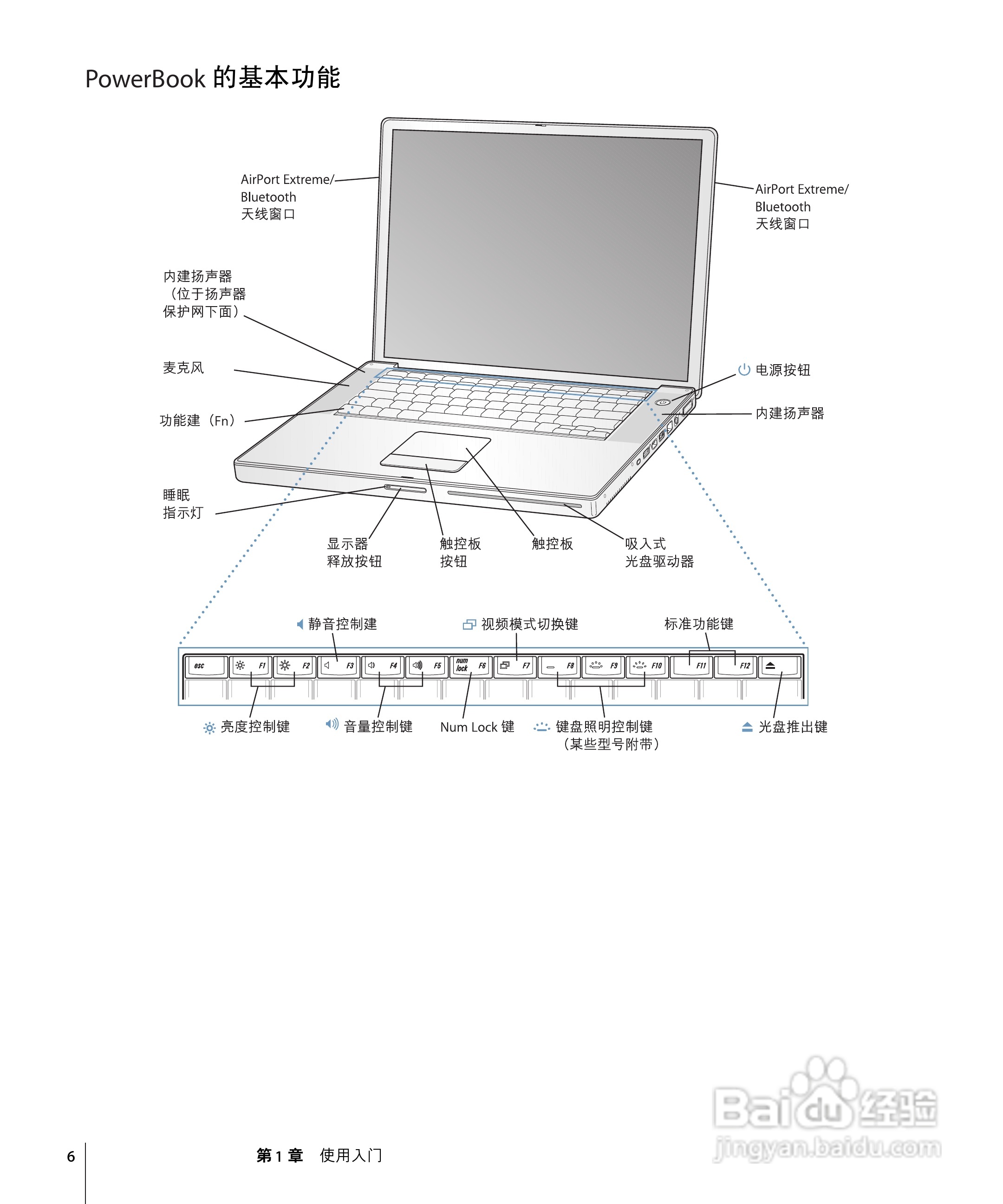 苹果Powerbook G4 15英寸笔记本使用说明书:[1]