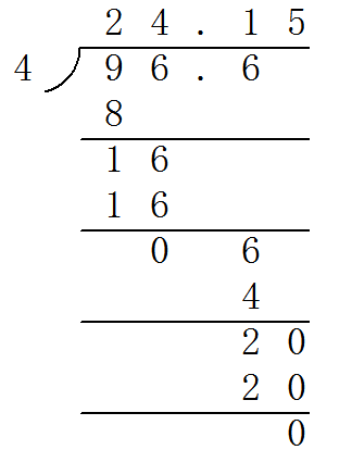96.6÷4求竖式，谢谢！