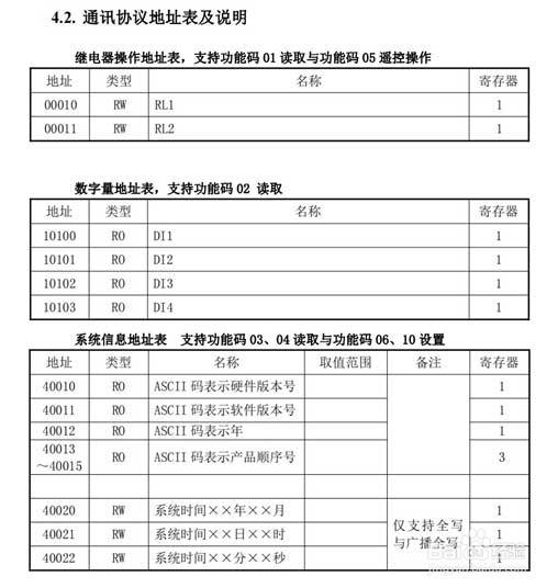 MODBUS转PROFINET网关将电力智能监控仪表接入PROFINET网络案例