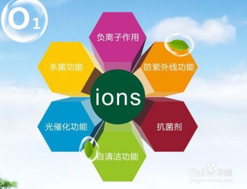 负离子的作用与功效 负离子都有什么作用 破锁网