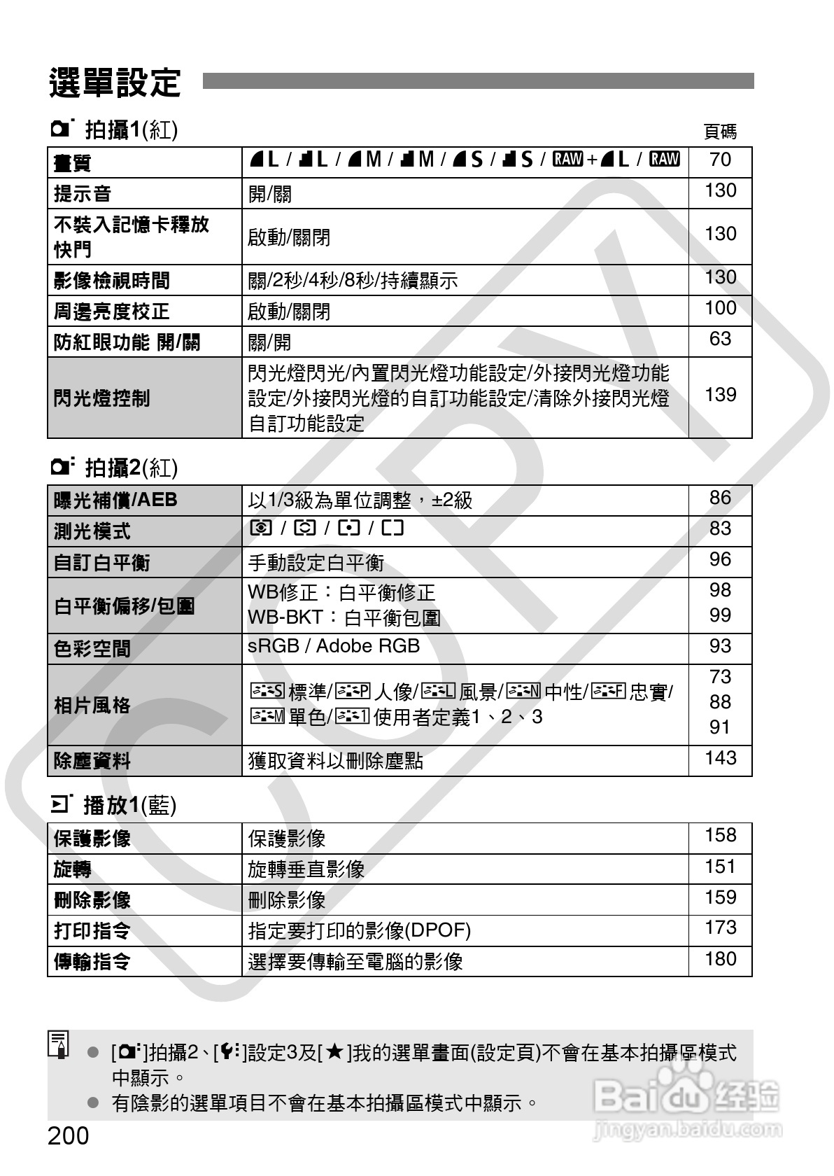 佳能 EOS 500D数码相机使用说明书:[20]