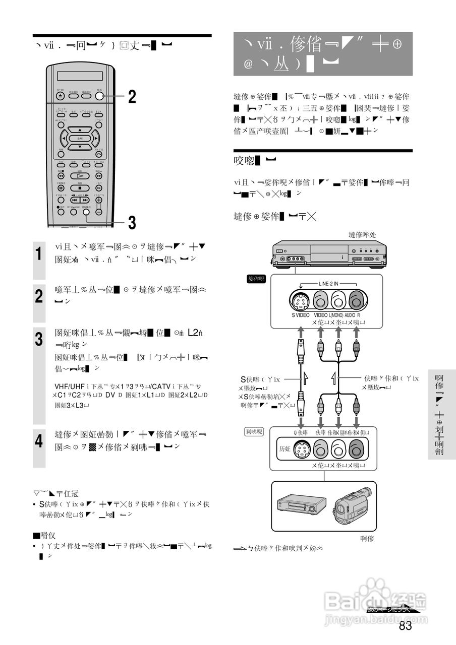 SONY RDR-A21DVD录像机使用说明书:[9]