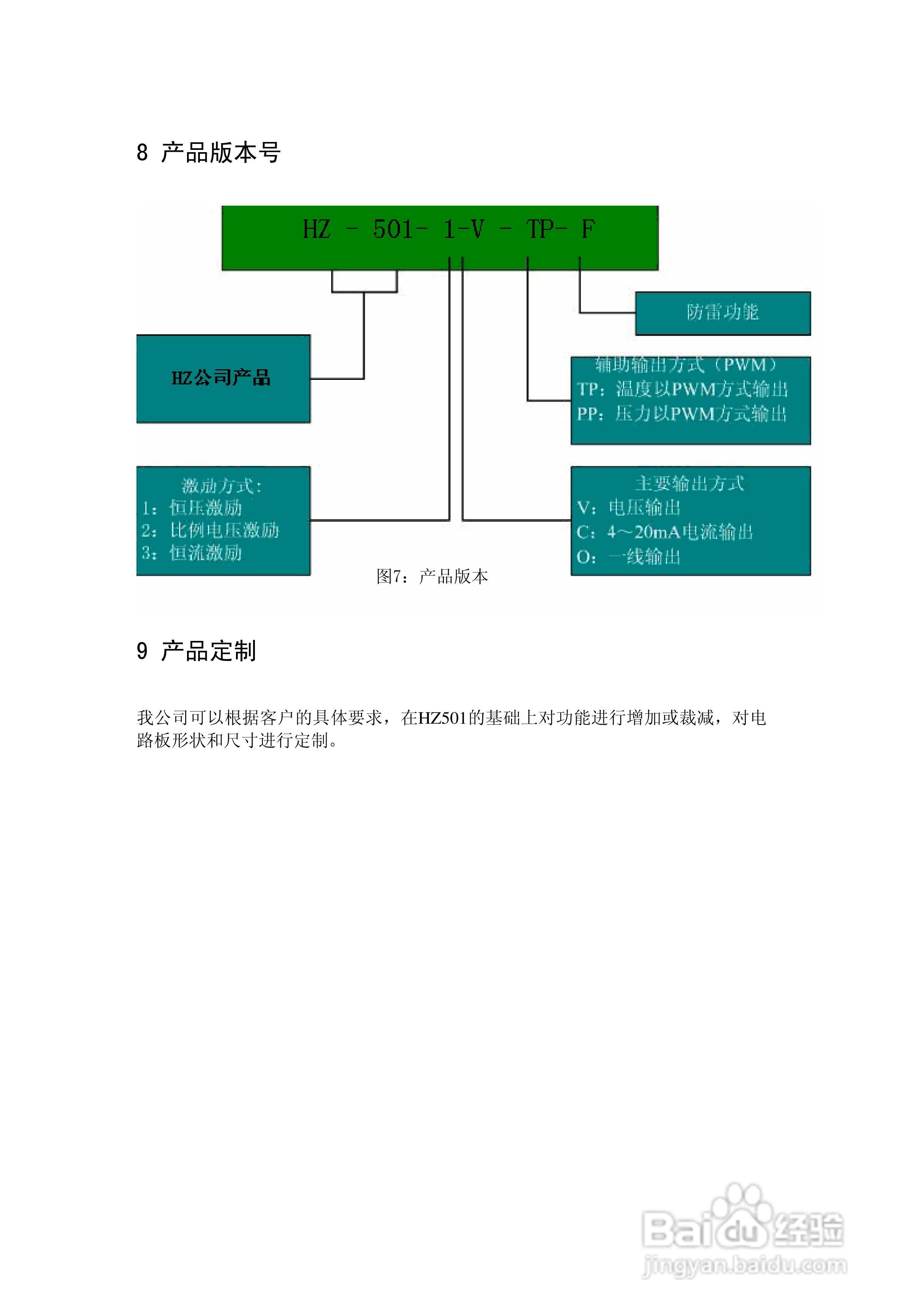 HZ501系列智能变送器模块使用说明书