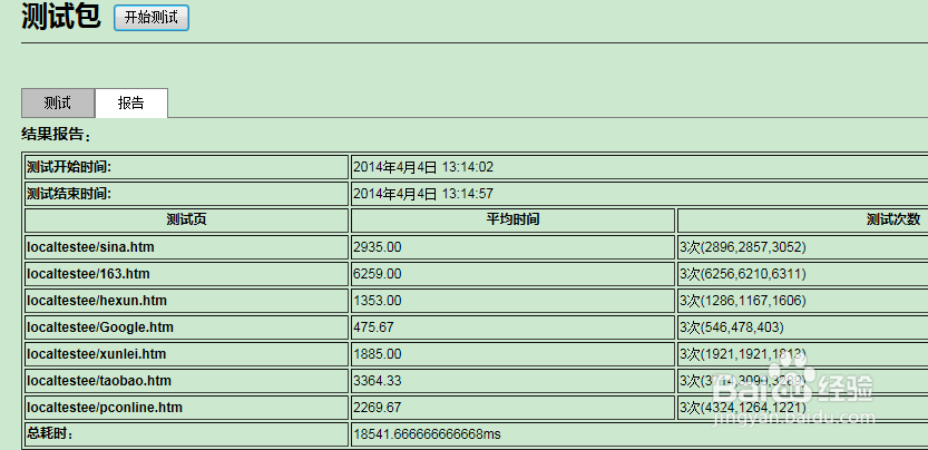 如何挑选一款速度快的浏览器