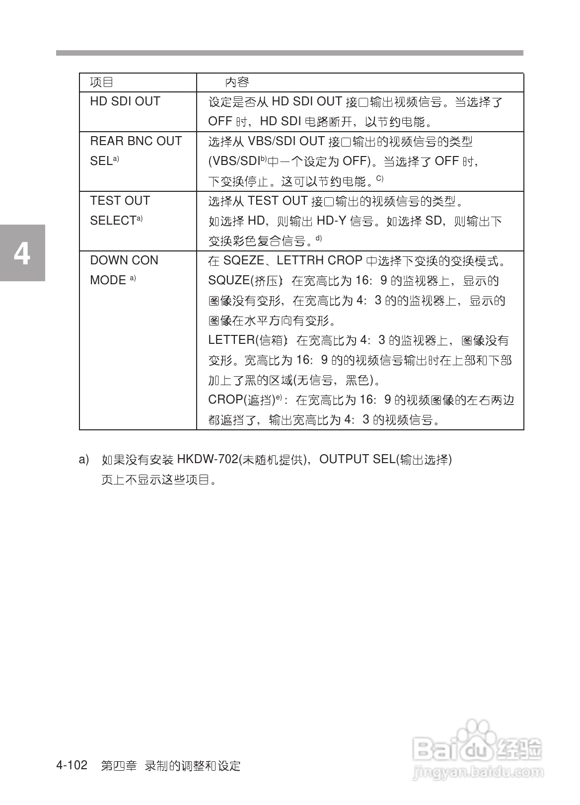 SONY HDW-730/HDW-750/HDW-750P高清晰度摄录一体机使:[17]