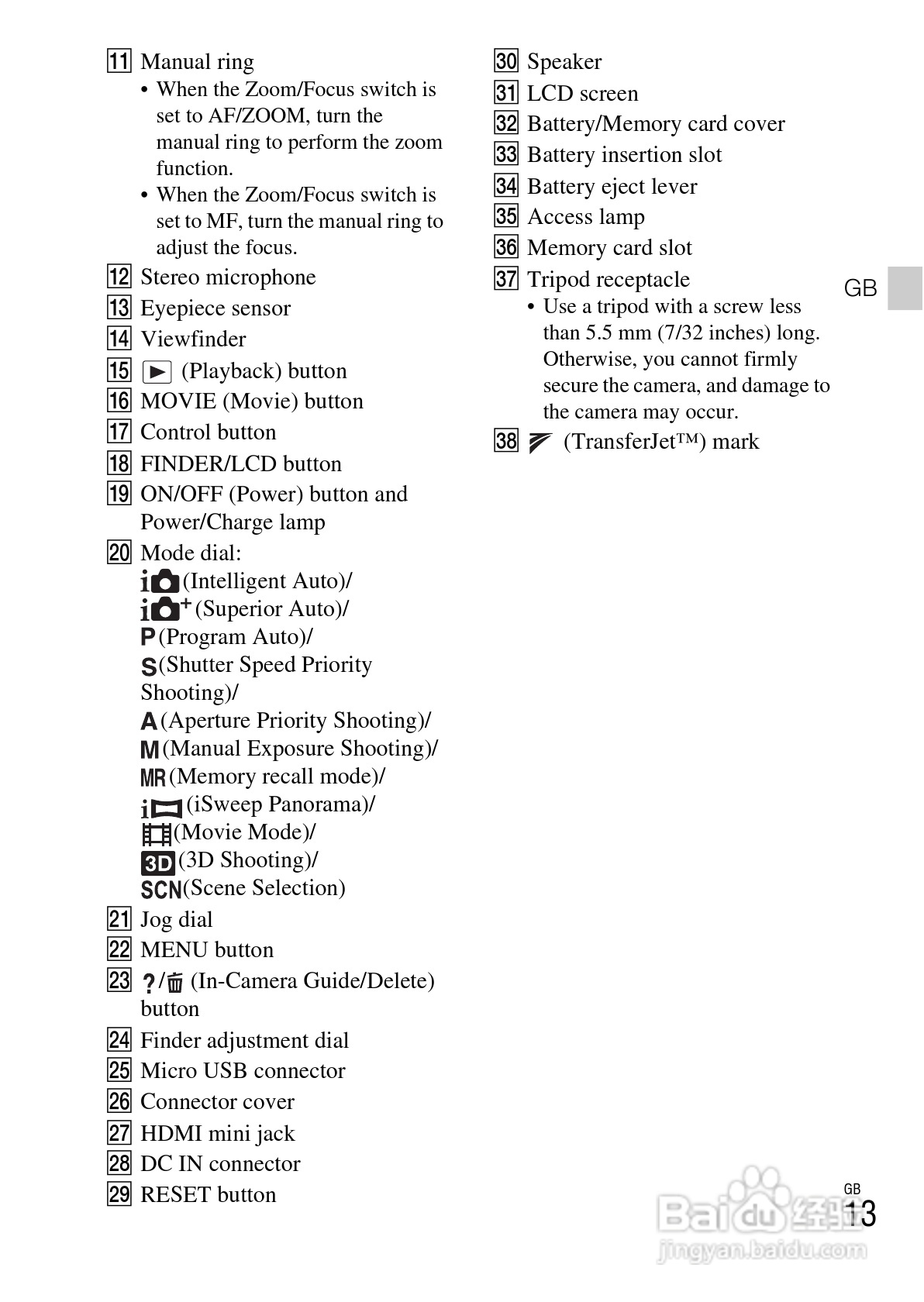 索尼DSC-HX200V数码相机使用说明书:[2]