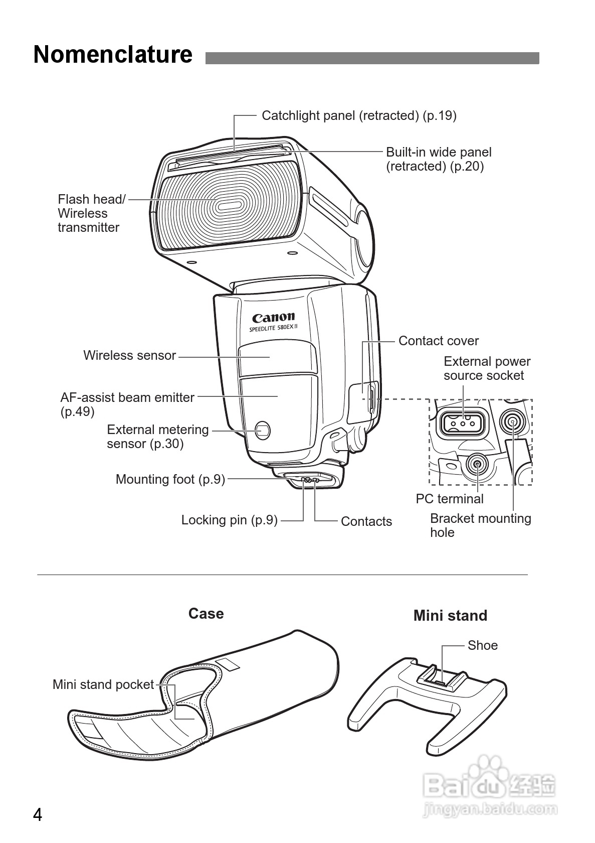 Canon 580EXII闪光灯使用说明书:[1]