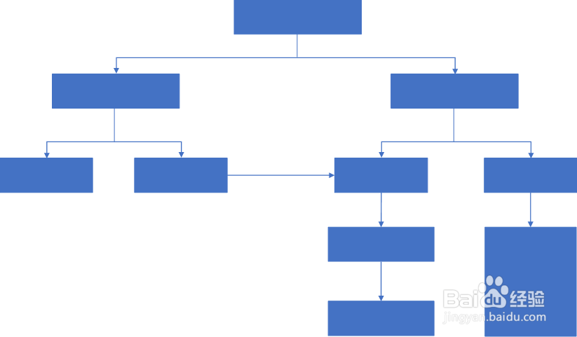 如何使用Word制作流程图