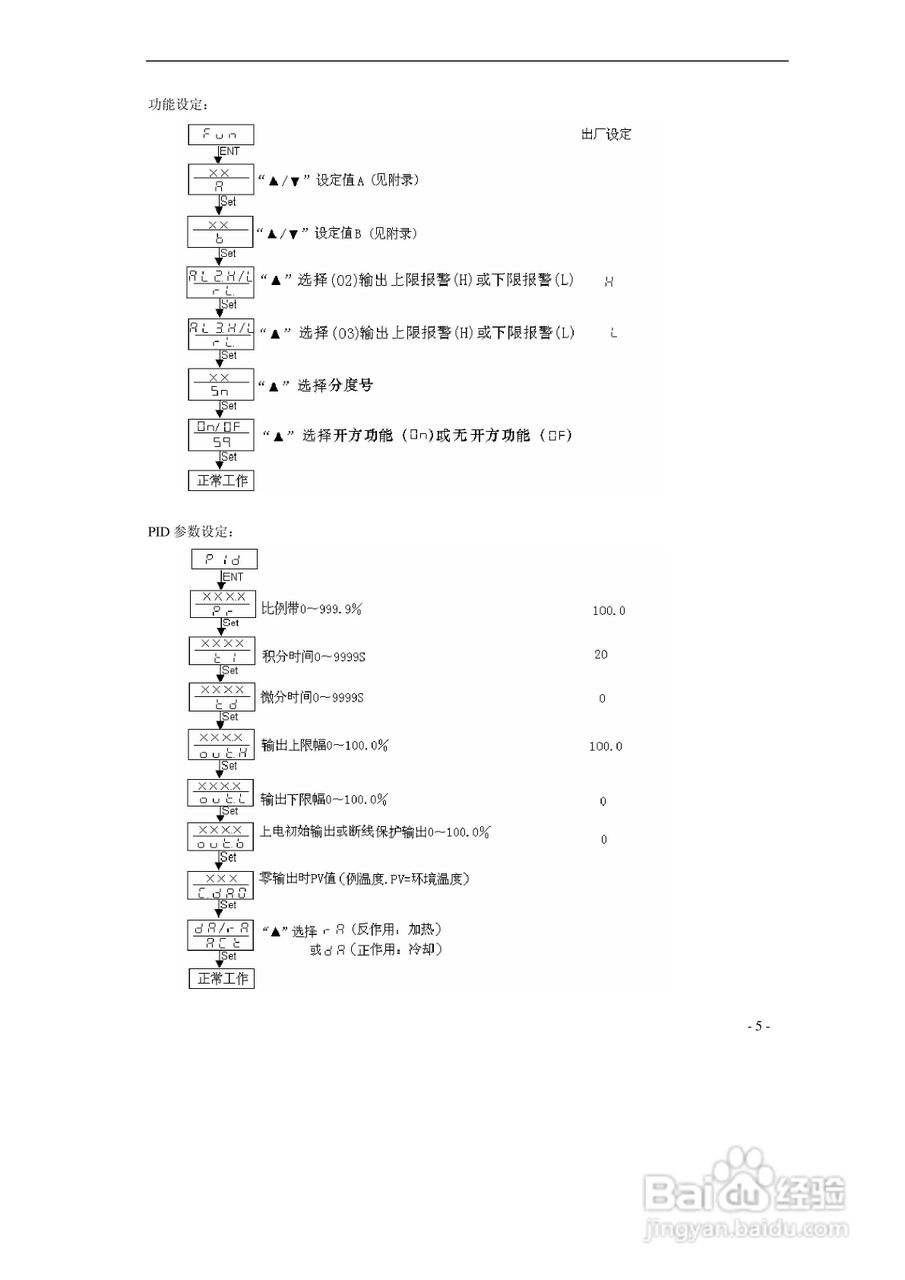 东辉DY2000-(AQ)带前馈PID调节器说明书