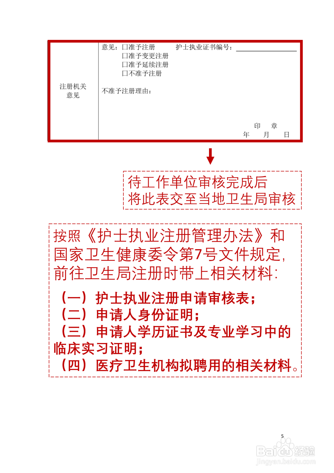 如何填写《护士执业注册申请审核表》