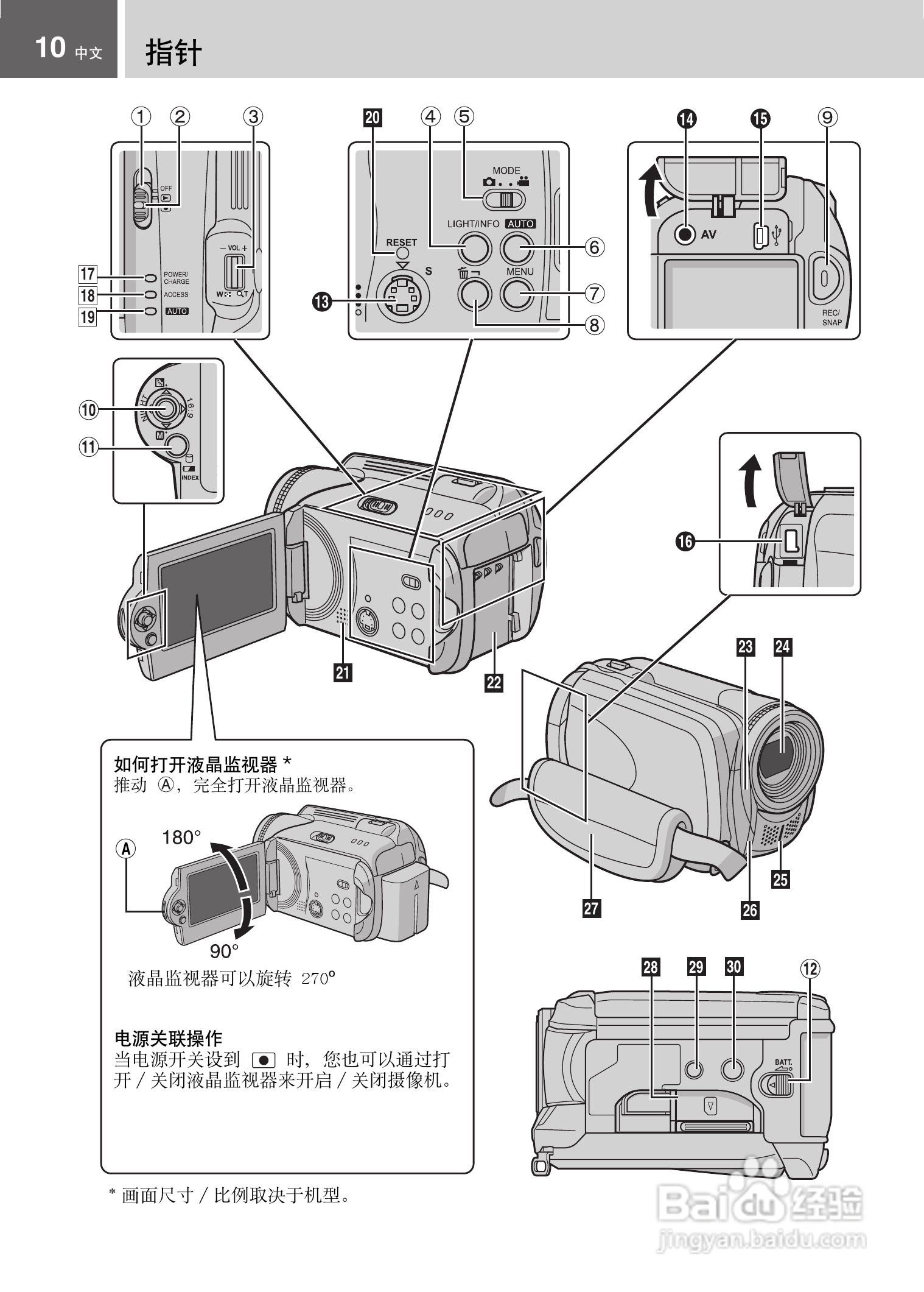 JVC GZ-MG21AC数码摄像机说明书:[1]