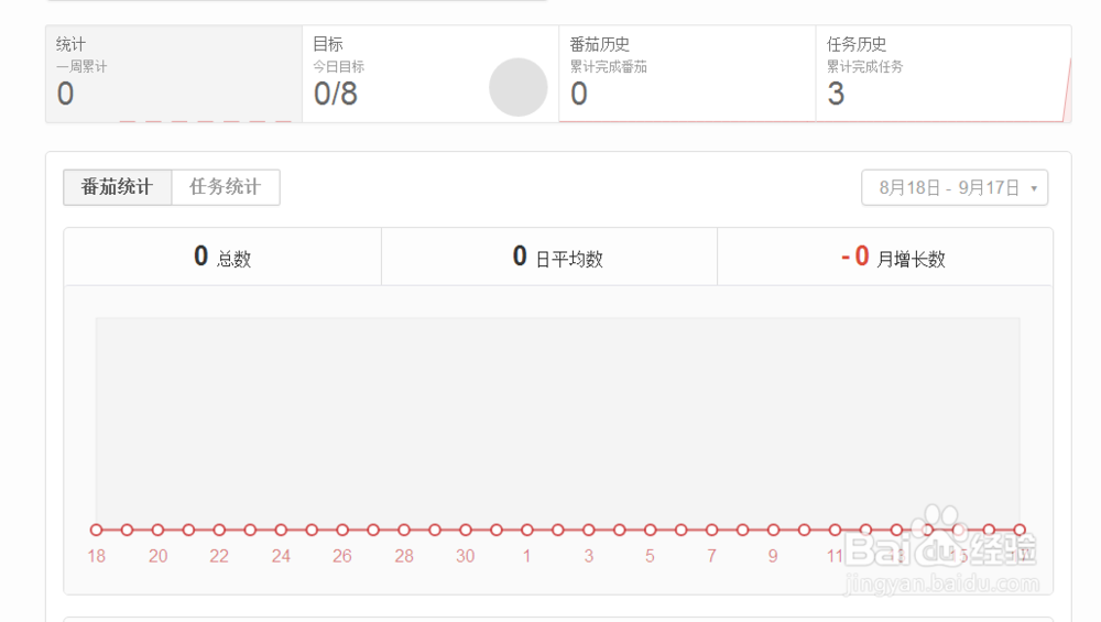如何使用网络版的番茄土豆做时间管理呢?