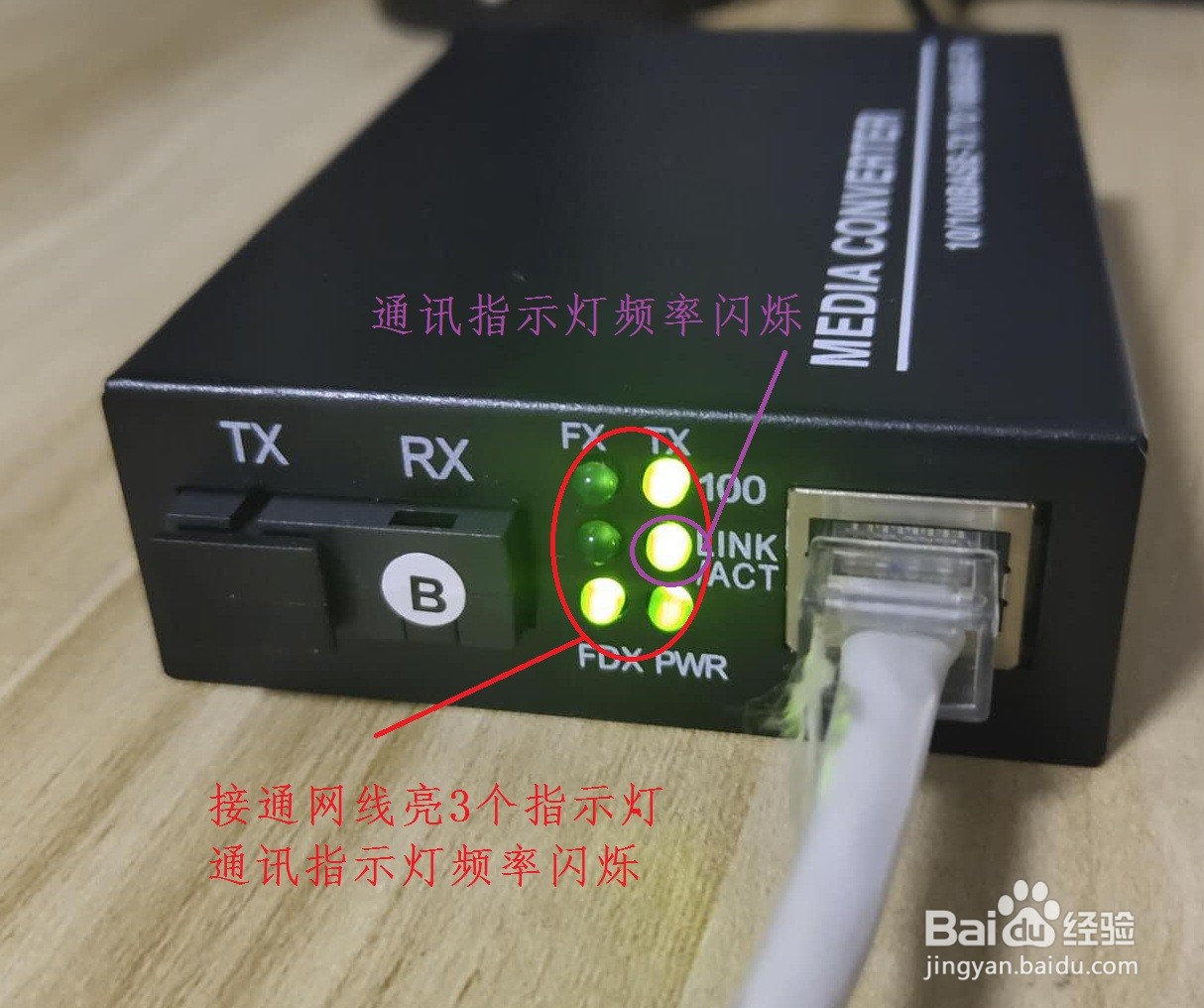 单模单纤光纤收发器指示灯及故障详解？