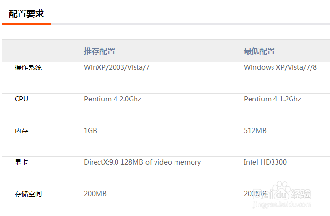 植物大战僵尸怎么下载电脑版