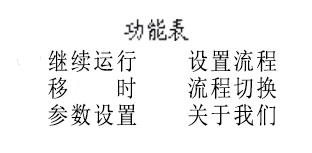 生化恒温培养箱的使用方法