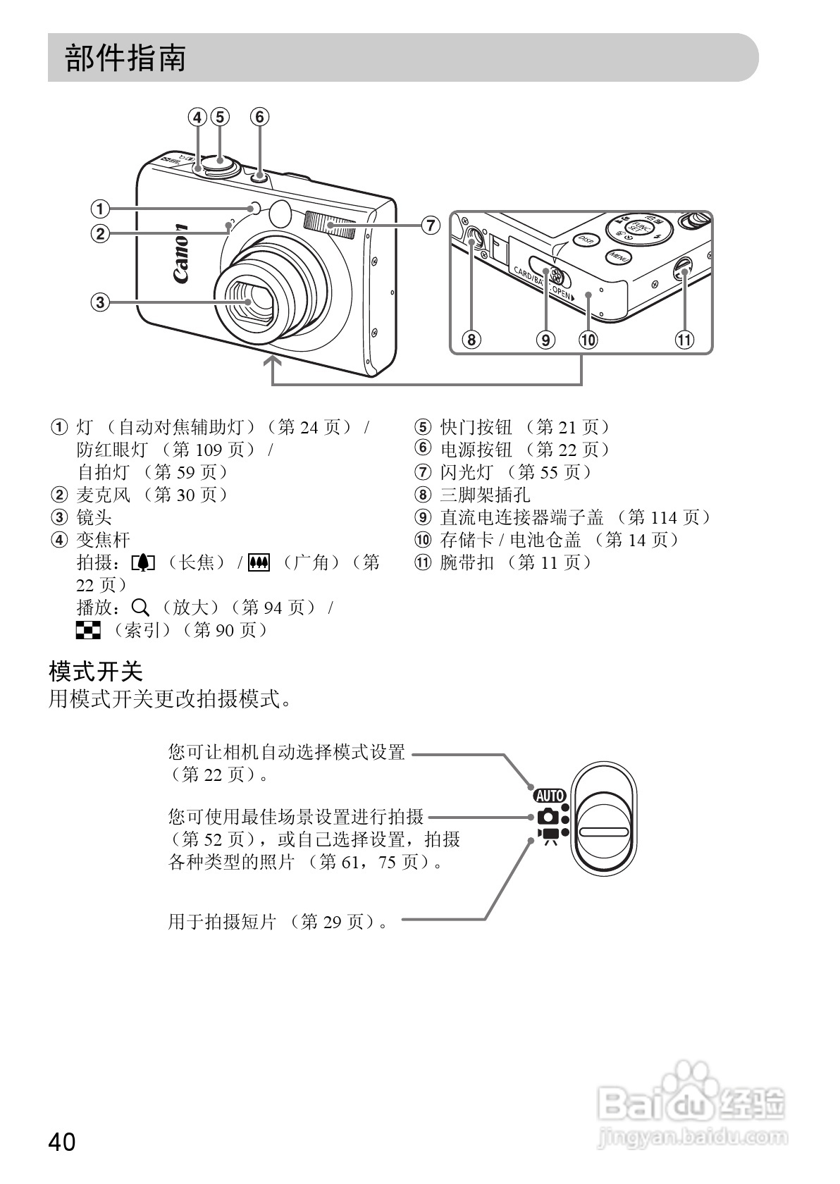 佳能IXUS9515数码相机使用说明书:[4]