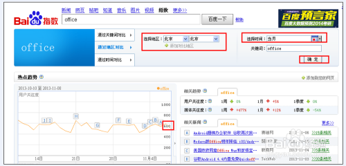 百度指数有什么用=百度指数能帮我们获取哪些数据