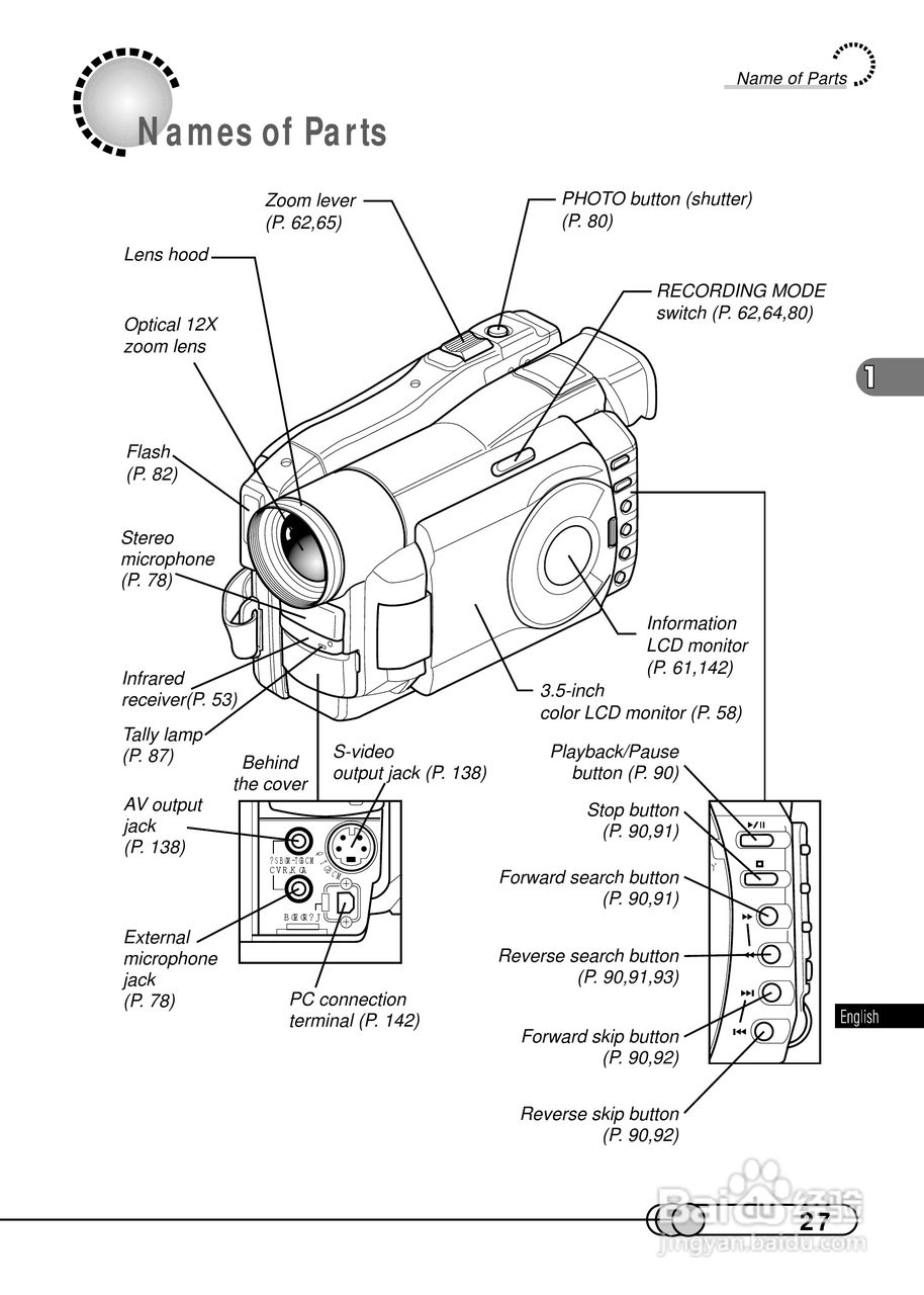 日立DZMV100E数码摄像机说明书:[3]