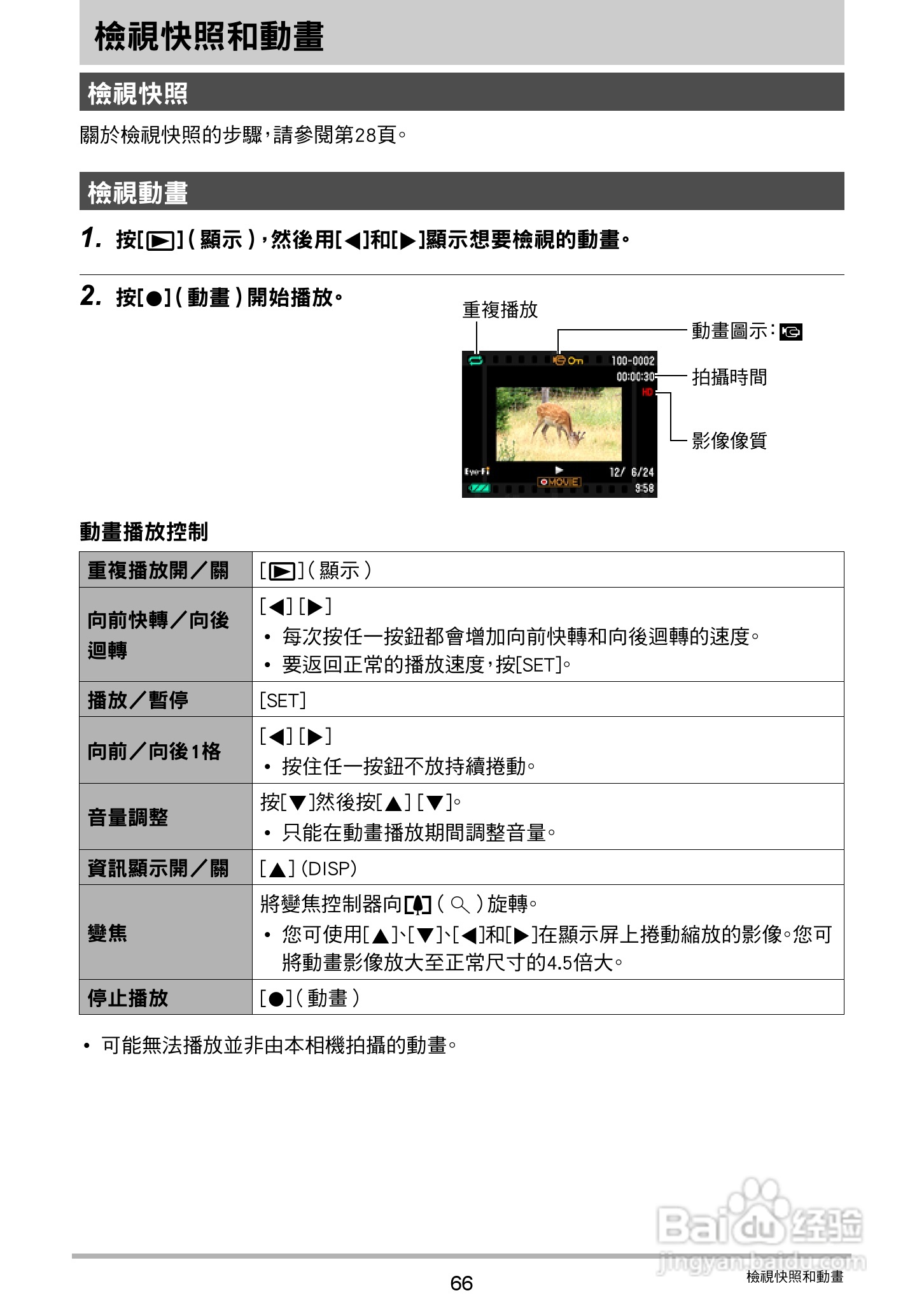 卡西欧EX-Z790数码相机说明书:[7]