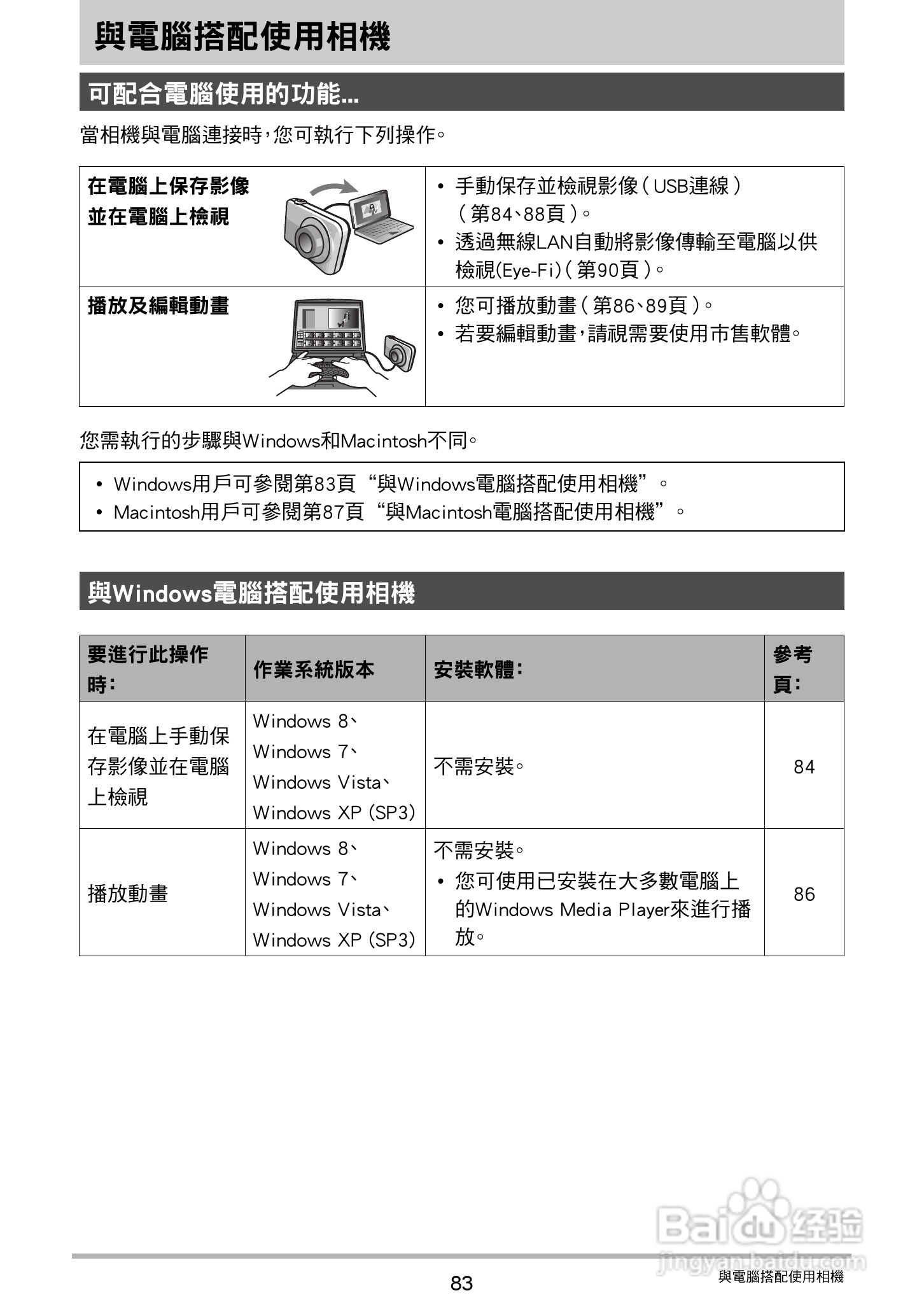 卡西欧EX-ZS30数码相机说明书:[9]