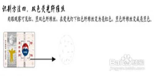 贵州茅台酒怎样判断真假？