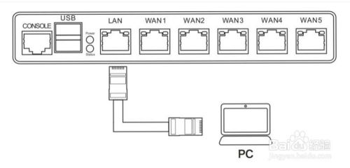 linksys路由器怎么设置