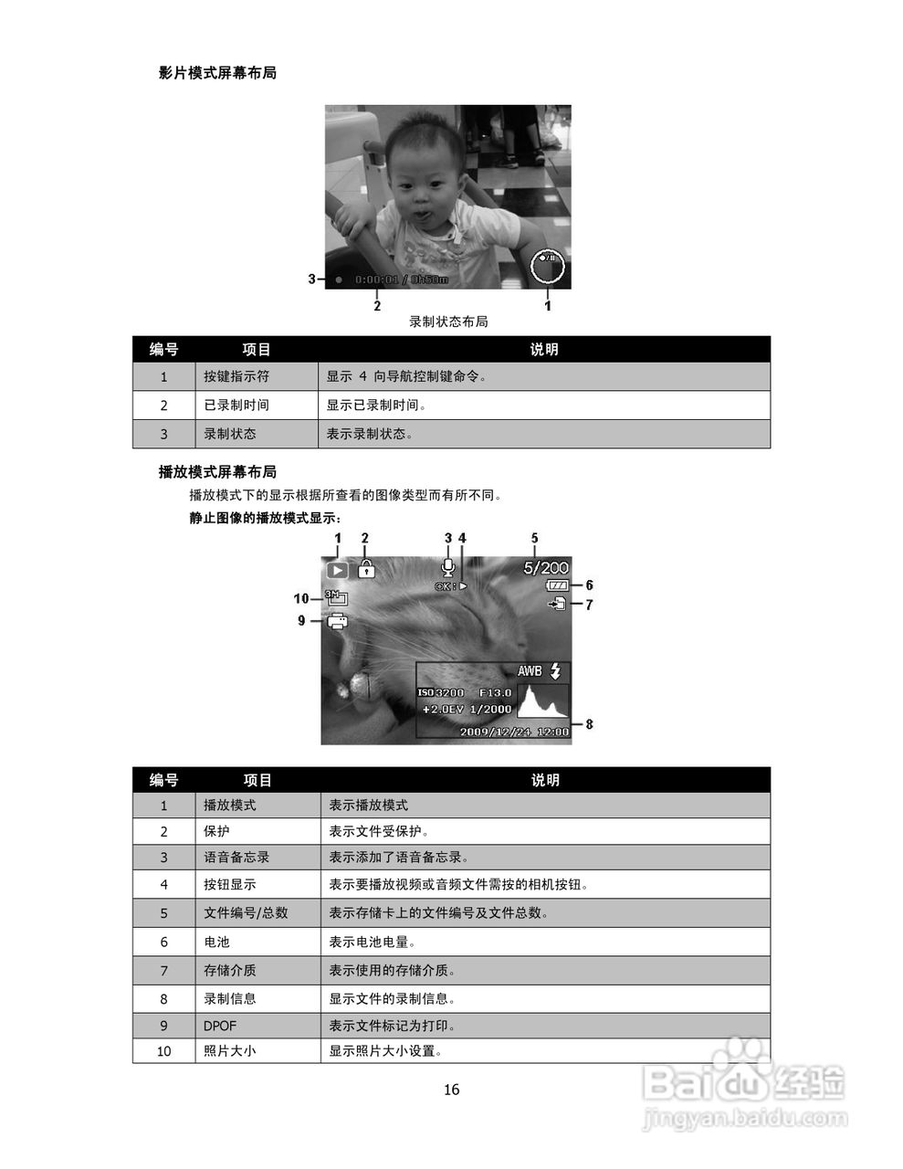 海尔DC-T9数码相机使用说明书:[2]