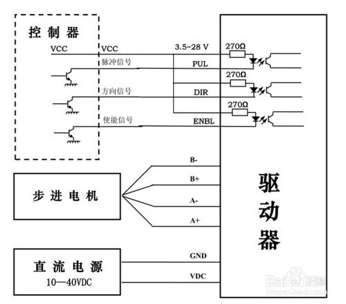 卖家会提供产品的接线图,大部分厂家是同时步进电机和驱动器