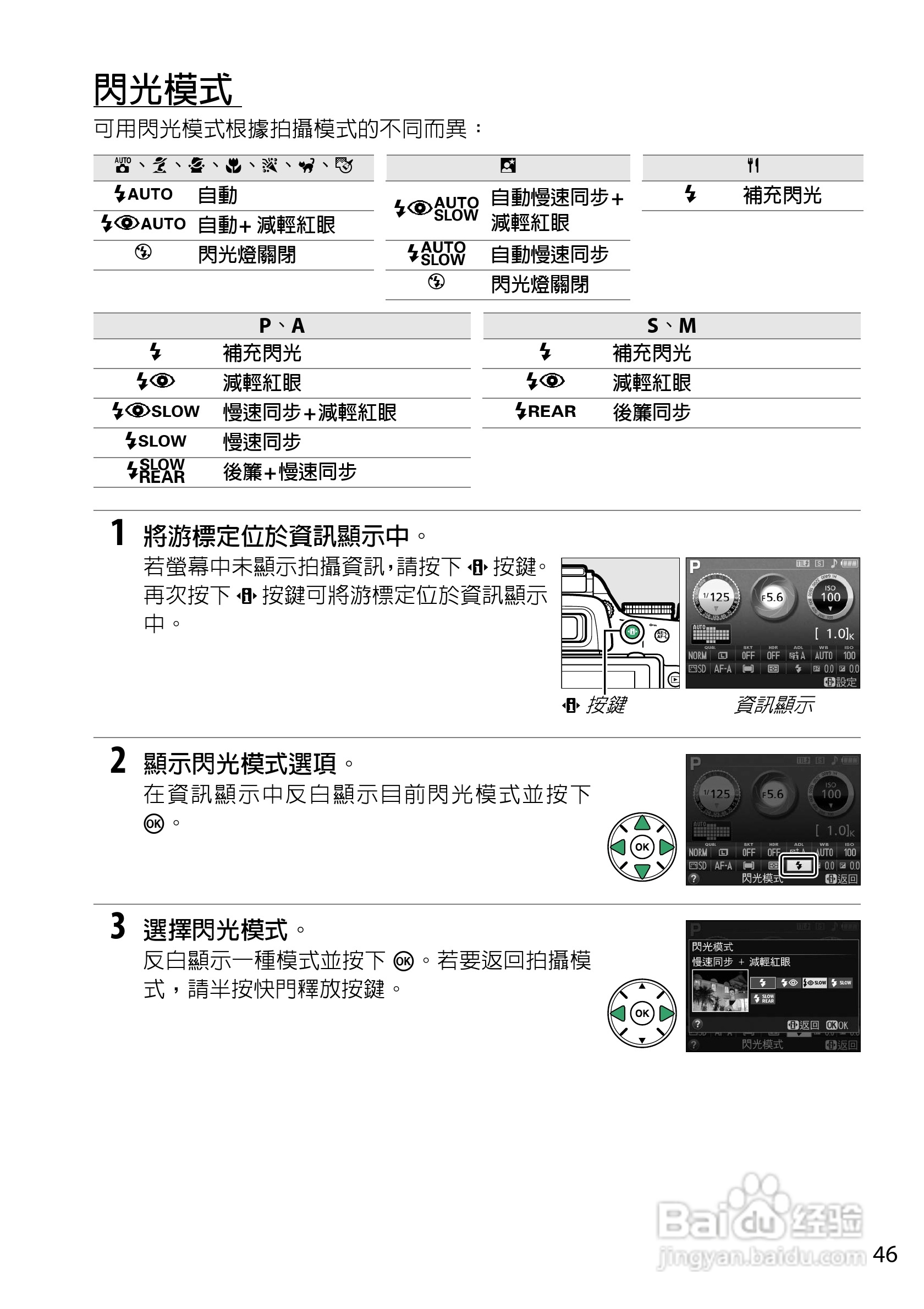 尼康D5200数码相机说明书:[7]