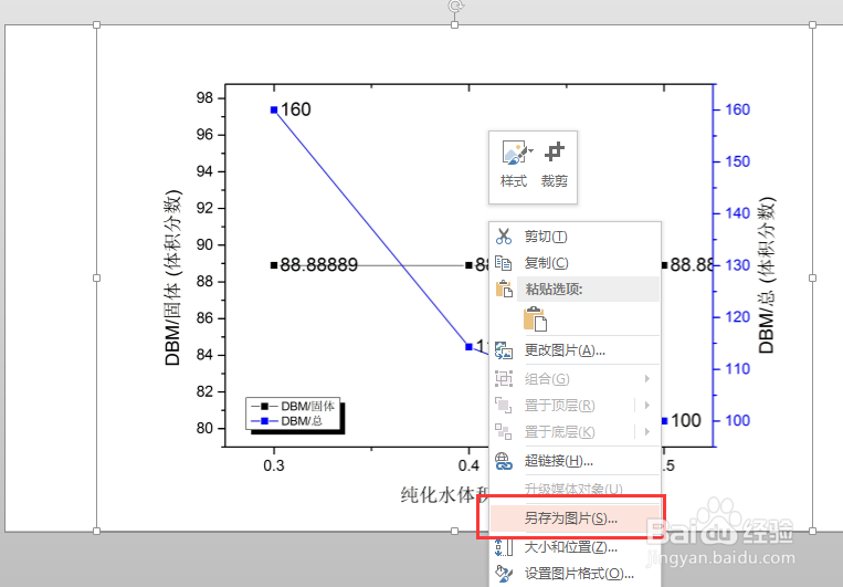 几种将图片内存变小的方法