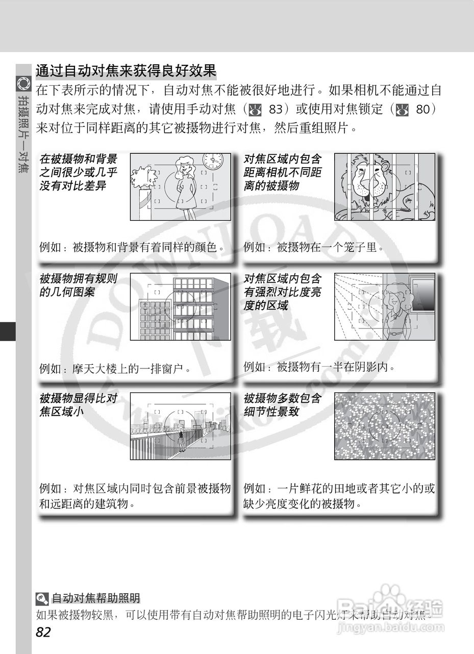 尼康D2X数码相机使用说明书:[10]