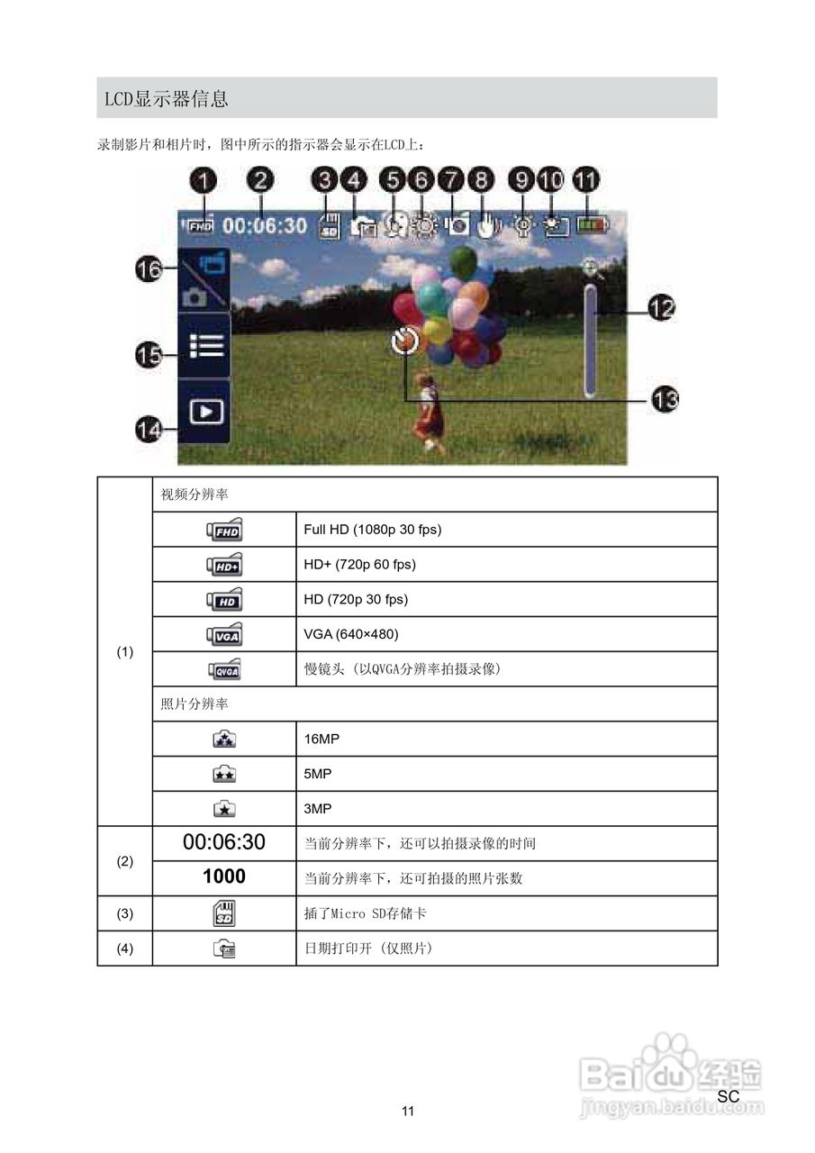 海尔 DV-I7数码摄像机说明书:[2]