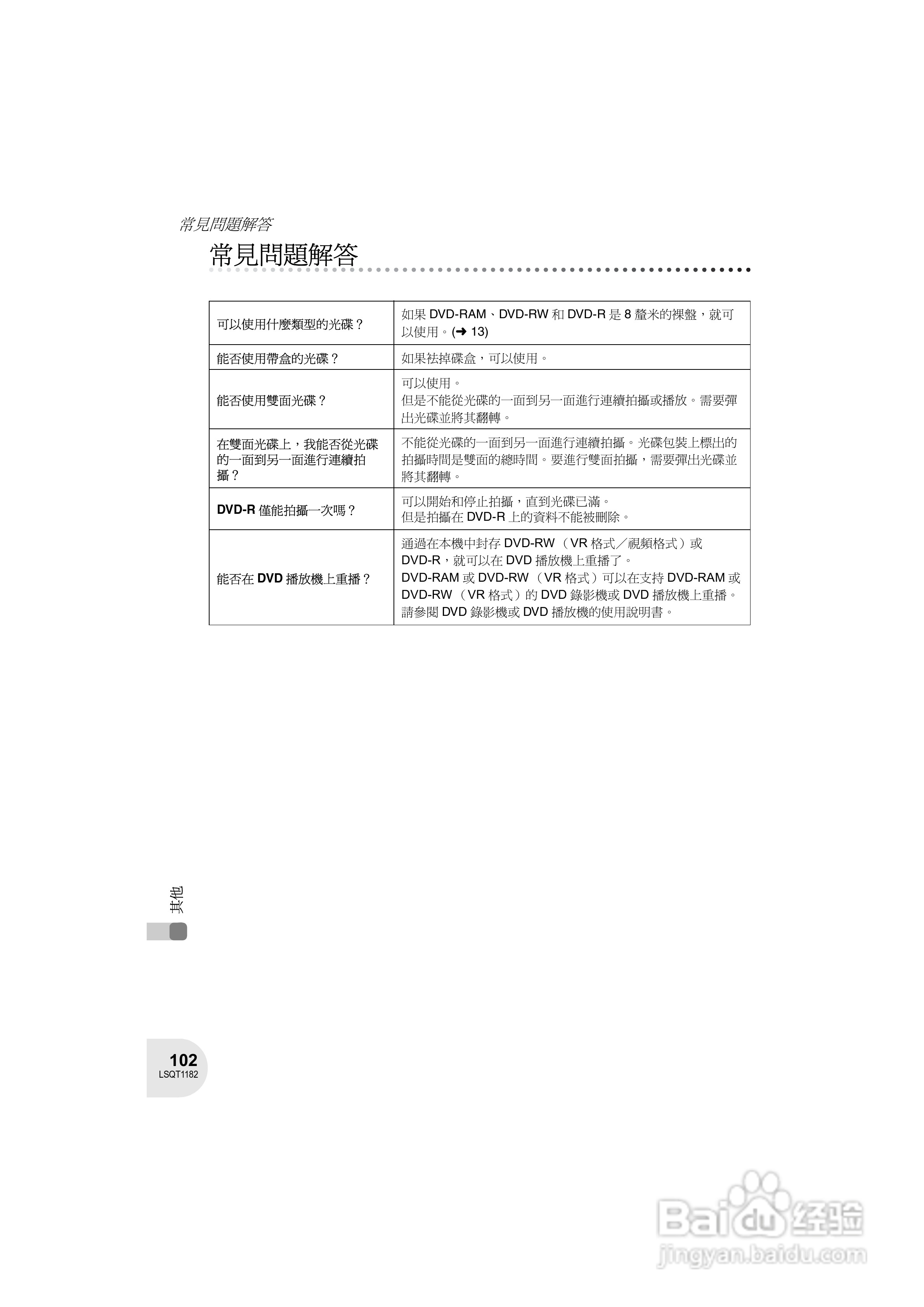 Panasonic VDR-D160GC DVD数码摄像机使用说明书:[11]