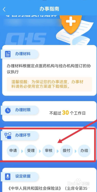 医保甲乙丙类药怎么报销