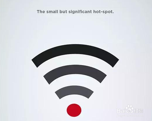 平面设计中的点线面