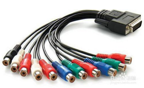 VGA、DVI、HDMI三种视频信号接口有什么差别