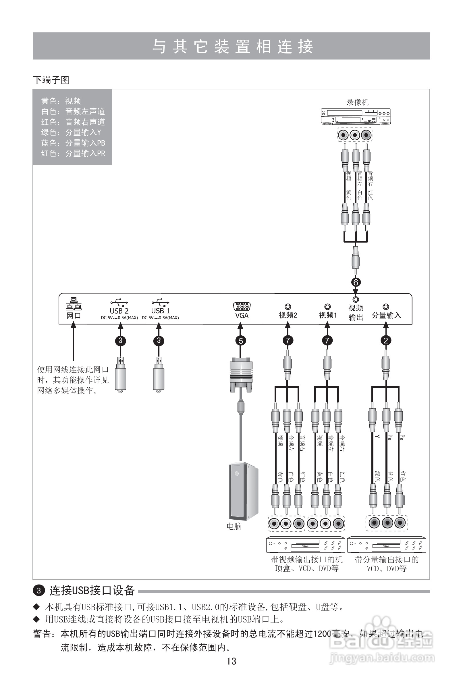 海信LED32K510液晶彩电使用说明书:[2]