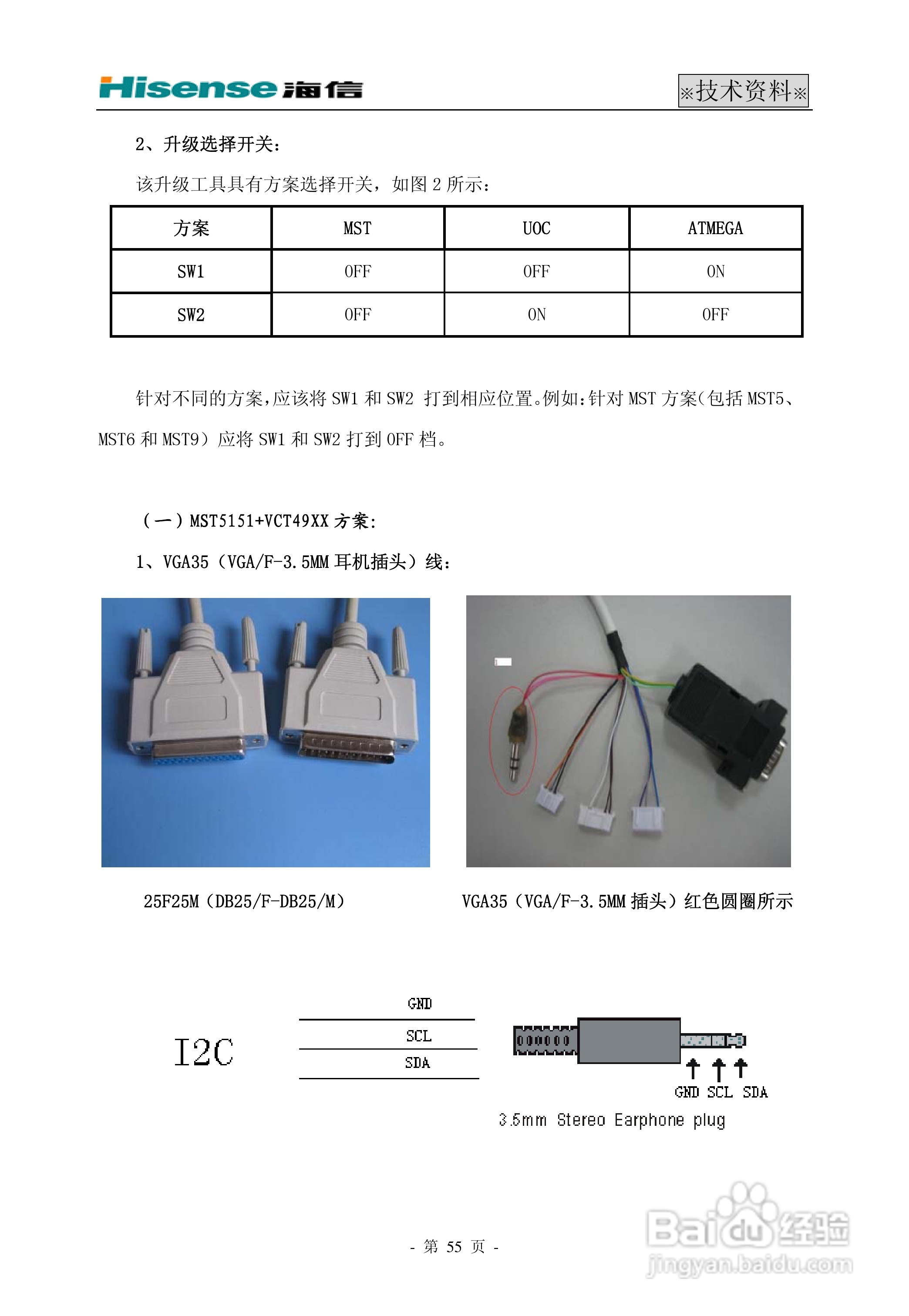 海信HDP29R68电视使用说明书:[6]