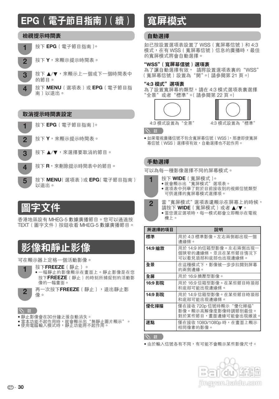 声宝LC-40LX530H型液晶电视机说明书:[4]