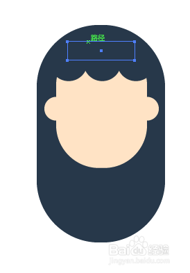 AI绘制人物头像