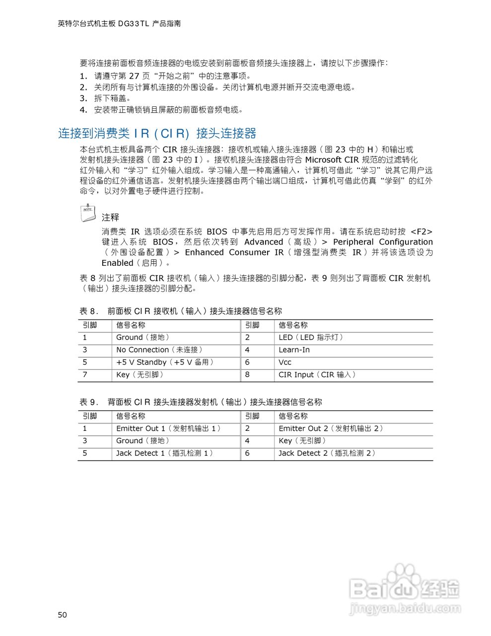 英特尔DG33TL型主板说明书:[5]